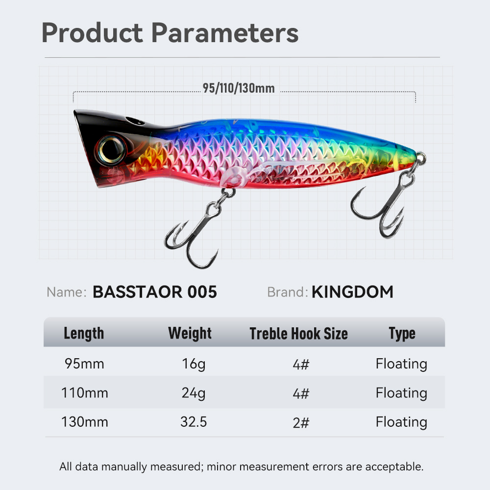 Kingdom Basstaor Popper Lure 9 - Fishing Lure Popper 评论和价格