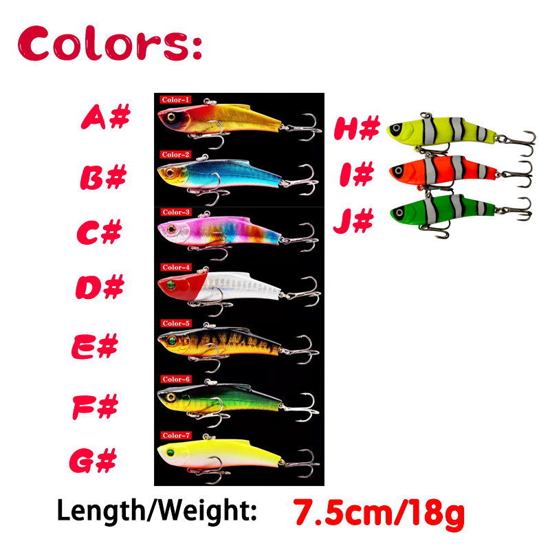 Fuheno 1 Pcs 7.5cm 18g Fishing - Fishing Lure Swimbait 评论和价格