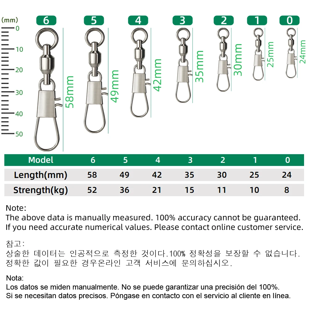 DNDYUJU 50pcs Fishing Swivels  - Fishing Lure Accessories 评论和价格
